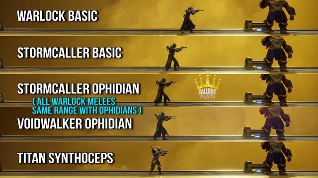 D2 Ophidian Aspects Review: The Best Warlock Exotic | Destiny 2 Curse of Osiris смотреть онлайн