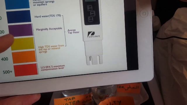 How to use TDS and EC tester #2021 смотреть онлайн