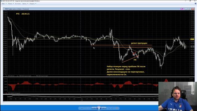 Катапультируемся из рынка, трейдеры жгут, выжимаем профит! Обзор сделок с Денисом Стукалиным смотреть онлайн