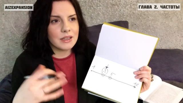 Глава 2. Частоты. смотреть онлайн