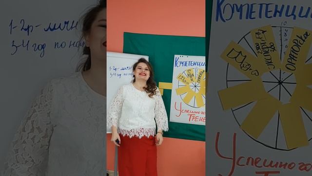 видео урок 2_1 Компетенции успешного тренера смотреть онлайн