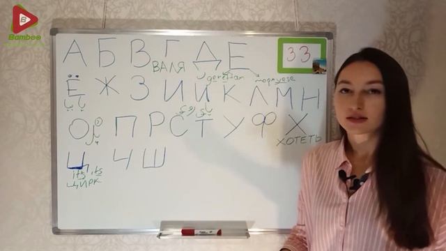 آموزش الفبای زبان روسی همراه با مدرس روس زبان | آموزش زبان روسی | ❶ درس 1 смотреть онлайн