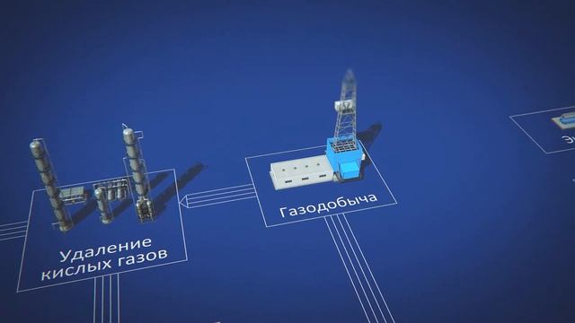 Presentation by Stefan Altwasser BASF, in Russian смотреть онлайн