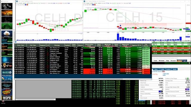 Trade Ideas Trading Studio смотреть онлайн