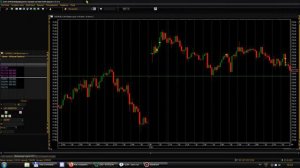 Как купить продать валюту на бирже от 1 доллара. Учимся торговле если на счёте всего 1000 руб.