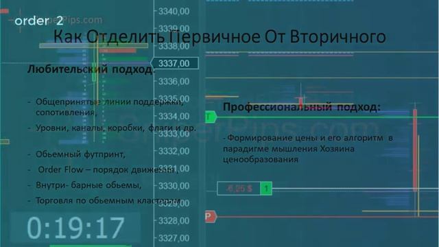 1 из 3 Главная Проблему Трейдинга Снайпер пипс SniperPips.com Https://sniperpips.com/ru/