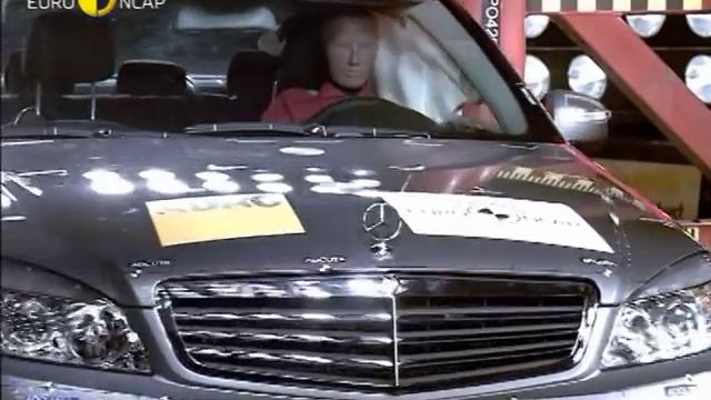 Euro NCAP | Mercedes Benz C Class | 2007 | Crash test смотреть онлайн