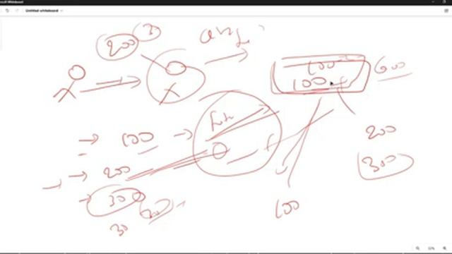 ReactJS - Complete Step by Step Tutorial - Beginner to Advance - Part 1 || Hindi смотреть онлайн