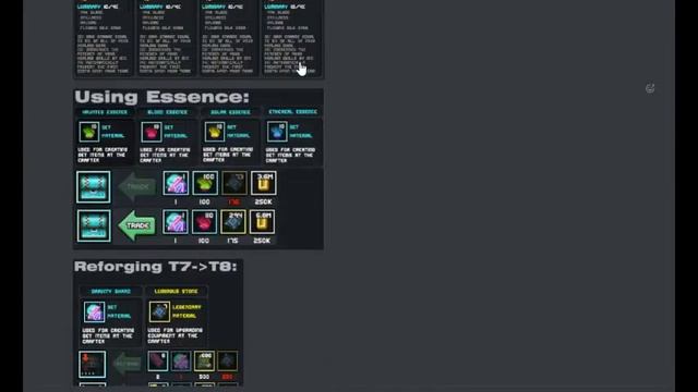 Bit heroes Tier 8 - Sets/mythics/ancients analysis смотреть онлайн