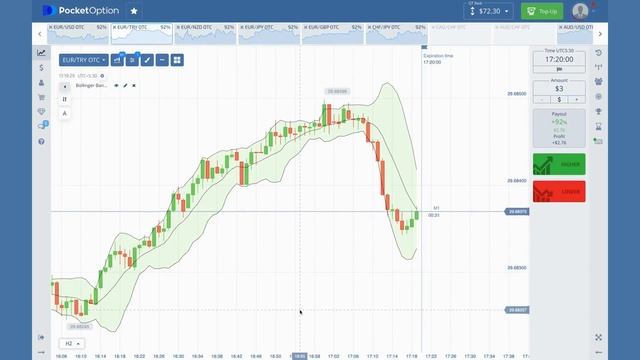 60-Day Trading Challenge | Trading for Beginners | Day 5 - My favourite strategy смотреть онлайн