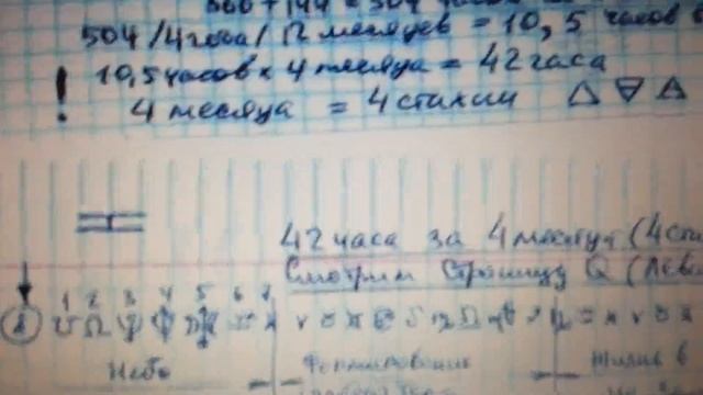 Крест Звездного Храма. #AlexeyIevlev смотреть онлайн