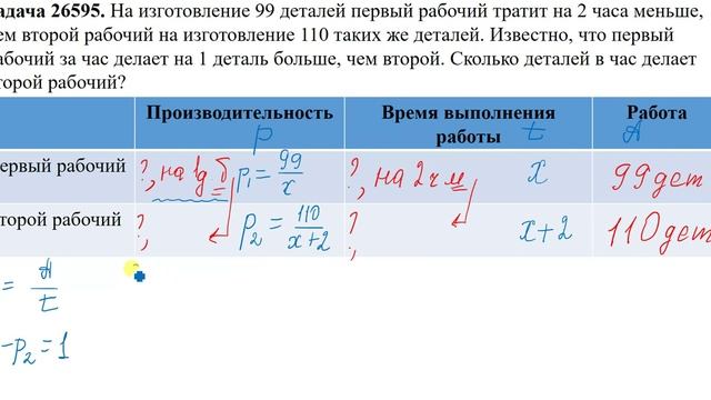 Задача 26595 ЕГЭ математика Профиль Задачи на совместную работу смотреть онлайн