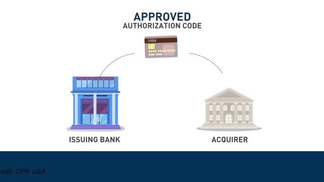 Apple Pay - How It Works & 1 Tip Everyone Should Be Using смотреть онлайн