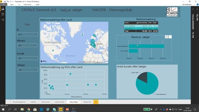 Navision og Power BI смотреть онлайн