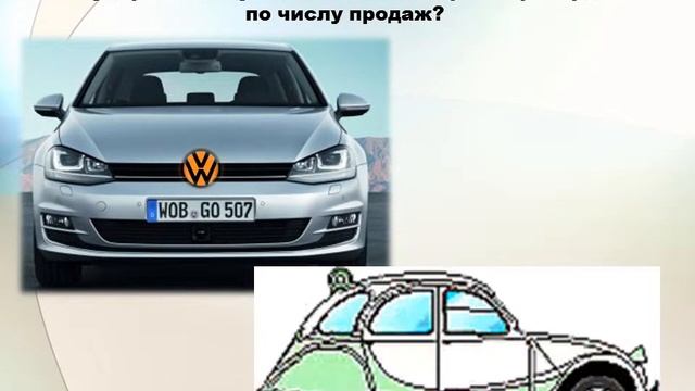 Анимированная GIF видео викторина « Что вы об этом знаете?» смотреть онлайн