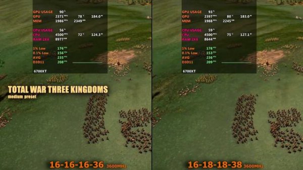 16-16-16-36 vs 16-18-18-38 (3600mhz RAM)