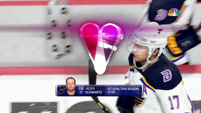 NHL 18 - CNHL - Pittsburgh Penguins Home Opener Vs St. Louis Blues смотреть онлайн