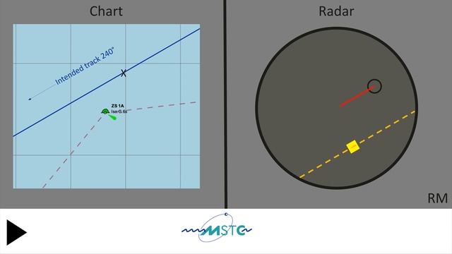 Parallel Indexing смотреть онлайн