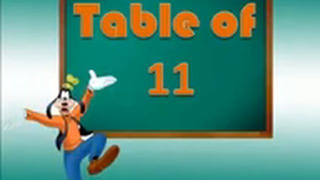 Table of 1 to 20 | Tables for Kids | Maths Tables смотреть онлайн