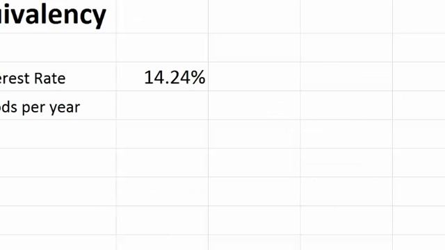 Nominal interest rate (APR) vs Effective Annual Rate (EAR) in Excel смотреть онлайн