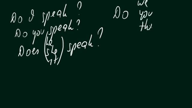 Present simple смотреть онлайн