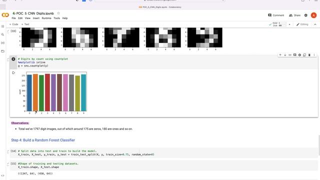 POC#5 : Digits Classification Using Random Forest Classifier смотреть онлайн