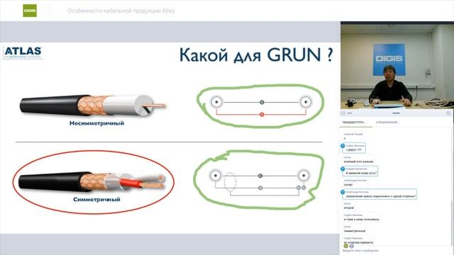 Особенности кабельной продукции Atlas смотреть онлайн