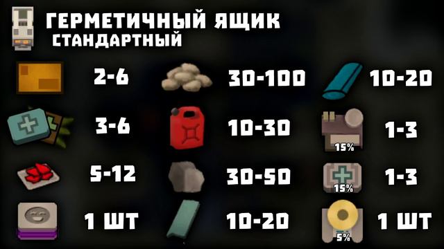 ЧТО МОЖНО НАЙТИ В ДРЕВНЕМ КОМПЛЕКСЕ? Rimworld 1.3 смотреть онлайн