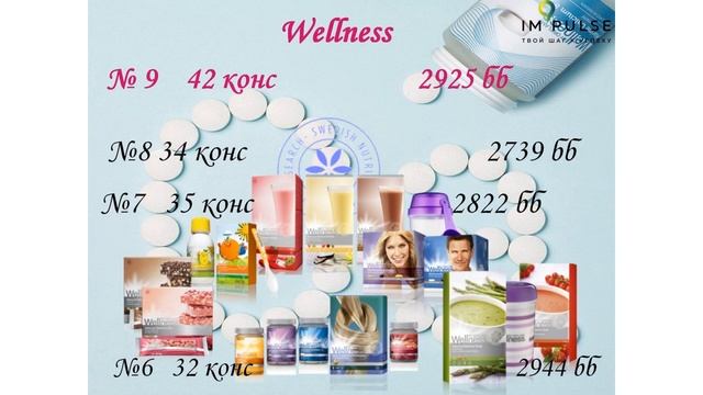 Итоги каталога 9 2019 Евгения Кольева смотреть онлайн