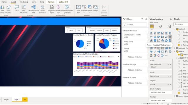 Customer Analytics Dashboard in Power BI | Power BI Dashboard | Interactive Dashboard in 30 MINS | смотреть онлайн