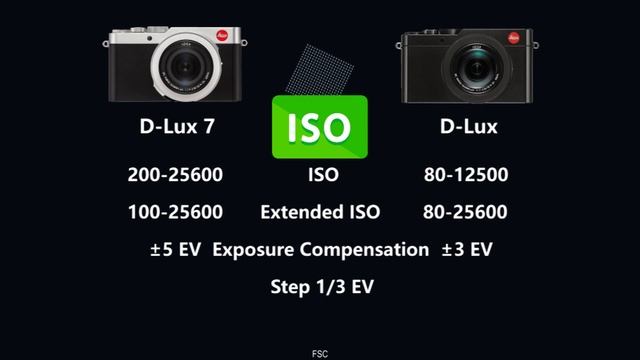 LEICA D-LUX 7 vs LEICA D-LUX смотреть онлайн
