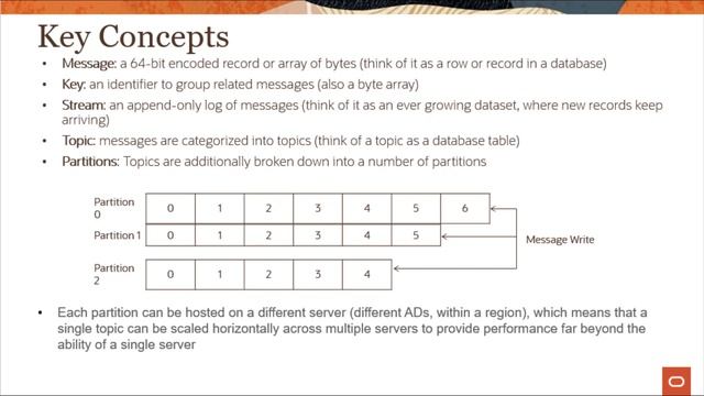 Streaming Service - Level 100 - Concepts and Use cases смотреть онлайн
