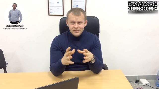 Бизнес план на мойку самообслуживания -пример составления для инвестора ,мийка самообслуговування смотреть онлайн