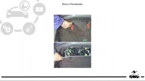 Предохранители и реле Опель Зафира Б со схемами и обозначением