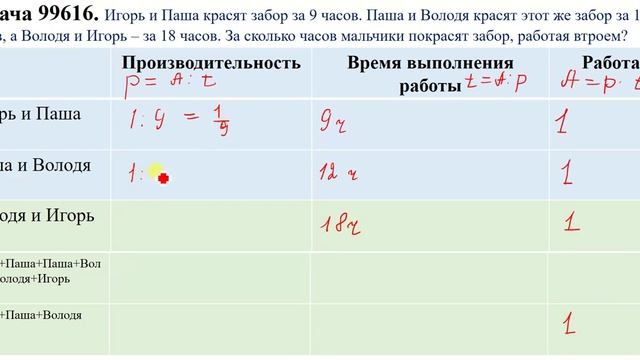 Задача 99616 ЕГЭ математика Профиль Задачи на совместную работу смотреть онлайн