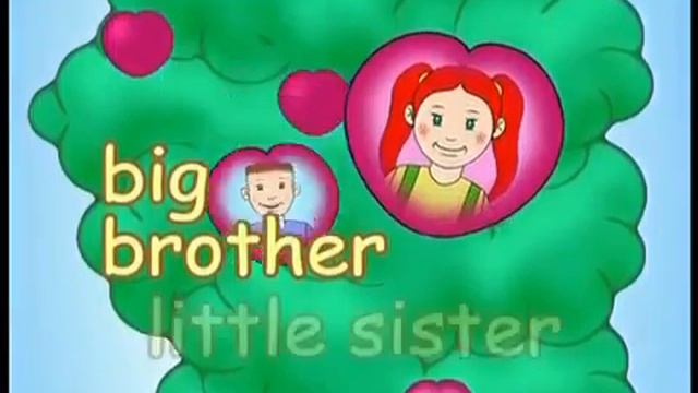 Spotlight 3 Student's BookModule 2 Family moments page 26 ex. 1 Song - Lulu's family #EnglishStream смотреть онлайн