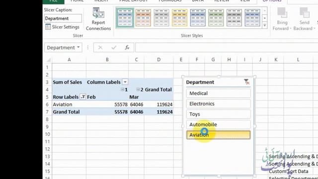 Microsoft Excel 2013 Sorting, Filtering & Formatting PivotTable Data Lecture No 23 смотреть онлайн