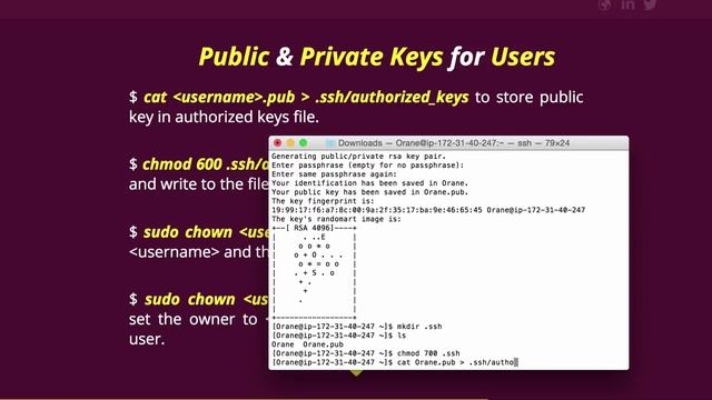 Creating Public & Private Keys for AWS Users смотреть онлайн