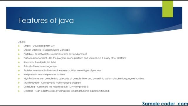 Java Introduction смотреть онлайн