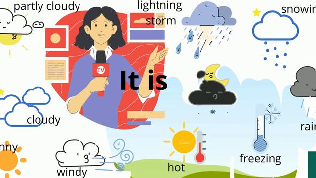 It's All About WEATHER!  #EnglishStream