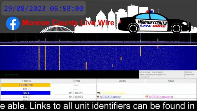 Monroe County Live Wire Fire, EMS, Police Scanner 24/7 08/29/2023 AM смотреть онлайн