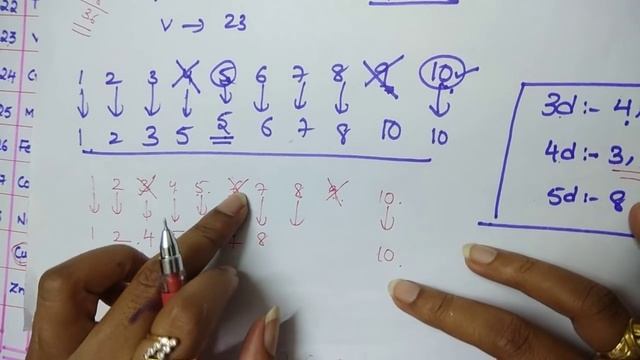 d block tricks to write electronic configuration, Number of unpaired electrons and magnetic moment. смотреть онлайн