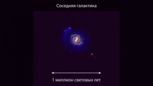 Наука , как устроен космос , кратко.