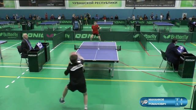 Мананков Матвей (468) - Романович Михаил (232). Настольный теннис. ПР до 13 лет 2023 смотреть онлайн