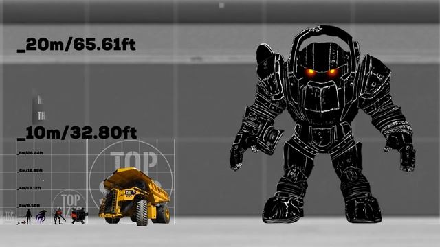 Legendary Sea Monsters Size Comparison | In Movies