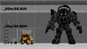 Legendary Sea Monsters Size Comparison | In movies