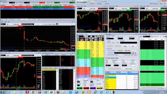 Базовая настройка торговой платформы Fusion. смотреть онлайн