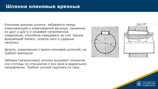 6.2. Выбор шпонок смотреть онлайн