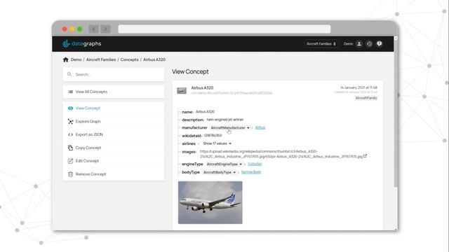 How to Build a Knowledge Graph from Scratch | Data Graphs смотреть онлайн