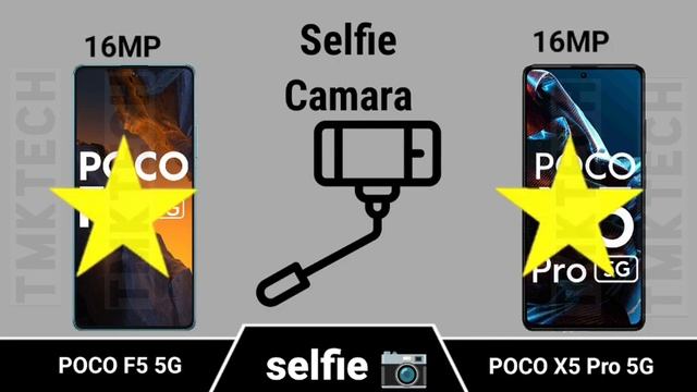 POCO F5 5G vs POCO X5 Pro 5G смотреть онлайн